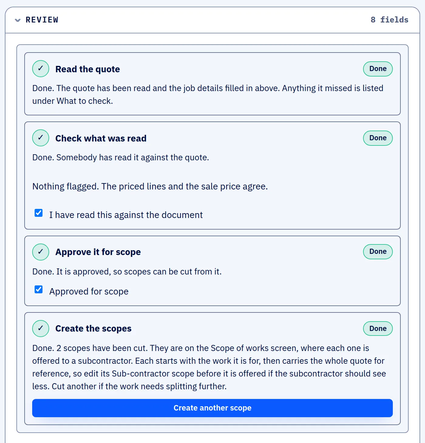 The Review section of a quote in SUBR with four steps marked Done: the quote read, the read checked against the document, approved for scope, and two scopes cut.